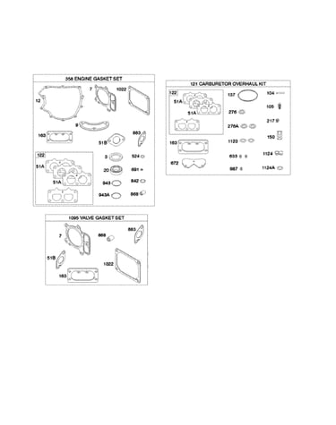 Gasket sets/carburetor overhaul kit