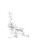 Steering