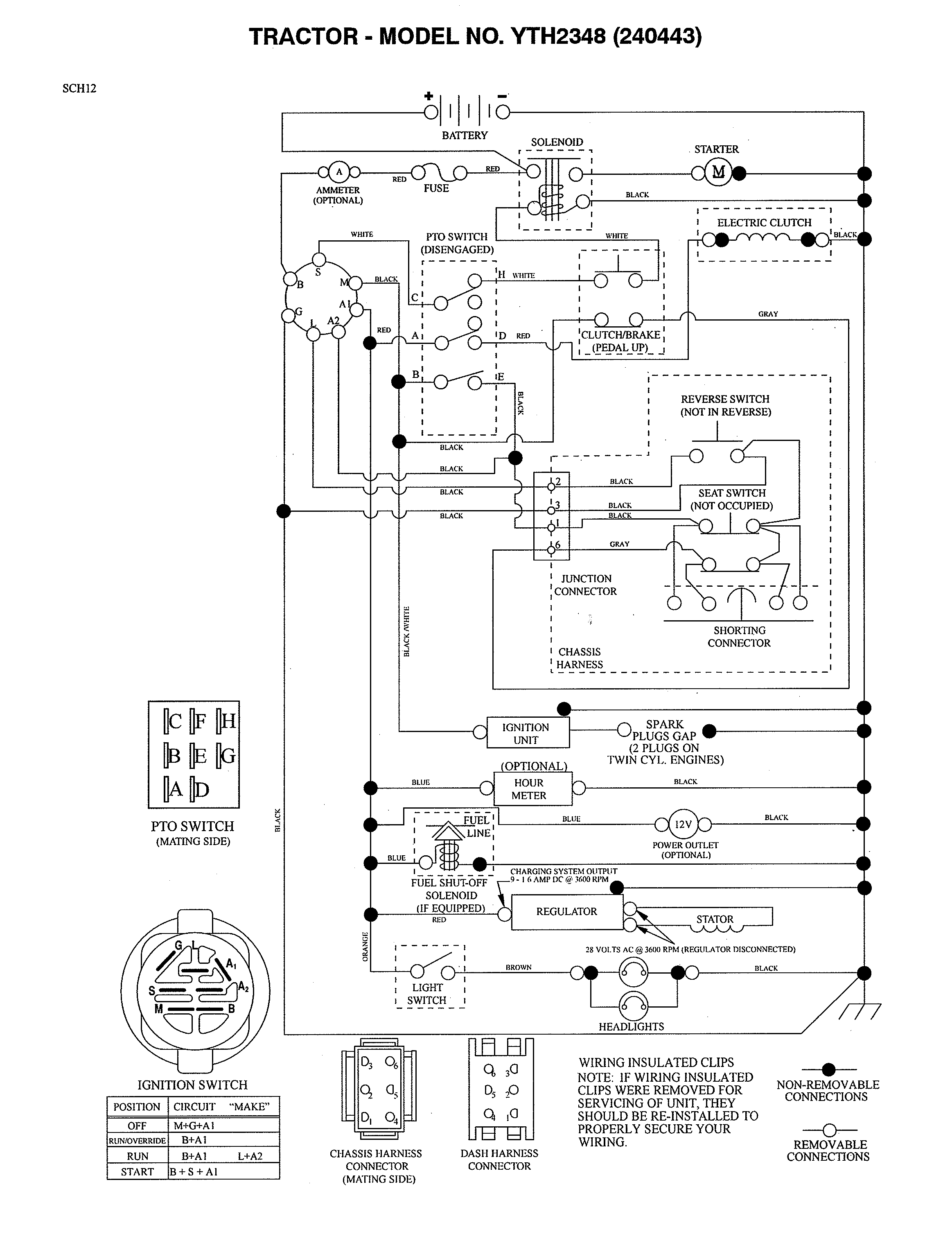 Schematic diagram