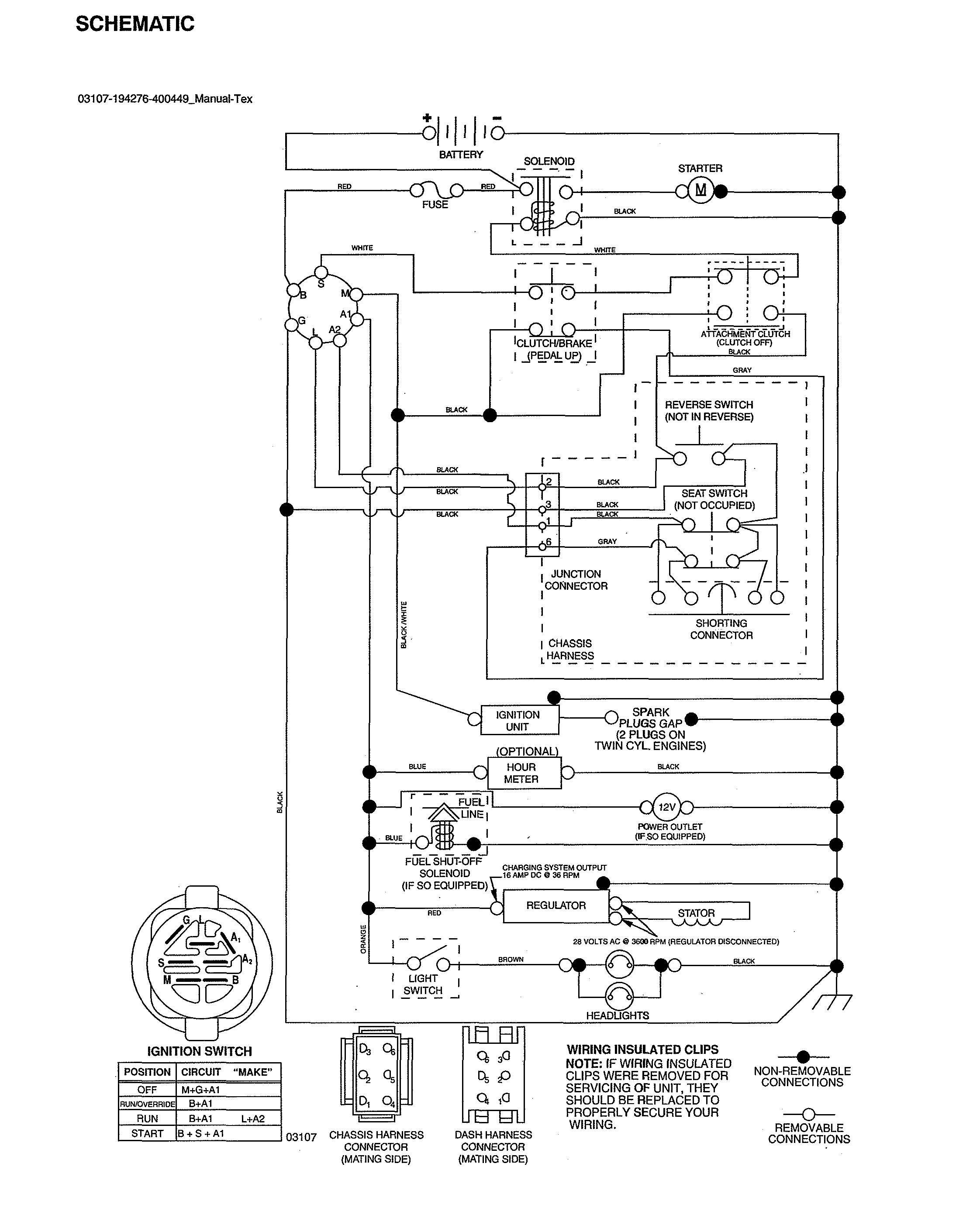 SCHEMATIC DIAGRAM