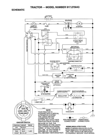 Schematic diagram