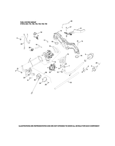 Fuel system