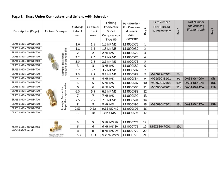 BRASS UNION CONNECTORS & WITH SCHRADER