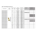Sears SS46-32 brass reducing connectors diagram