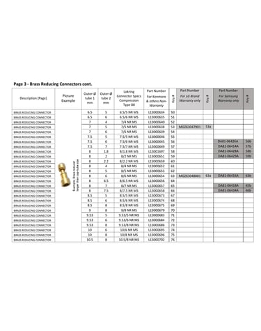 Brass reducing connectors