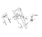 Craftsman CMXGKAM1158708 handle assembly diagram