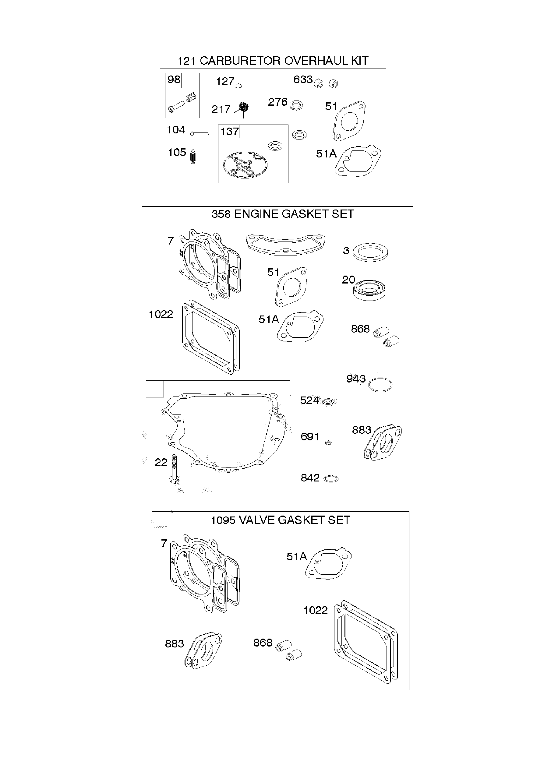 Carburetor overhaul kit/engine/valve gasket sets
