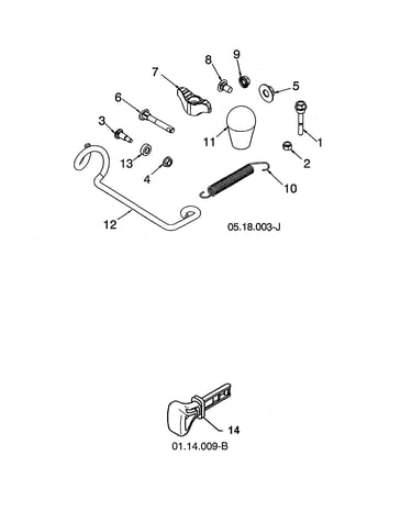 Bag of parts