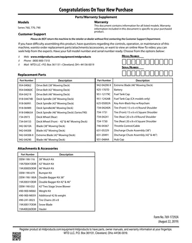 Replacement parts