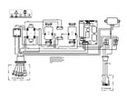 Craftsman CMXGGAS030734 wiring diagram diagram