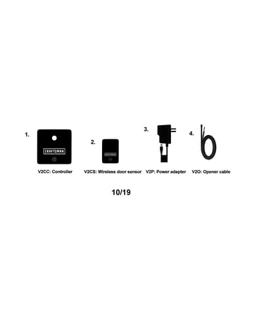 Smart controller