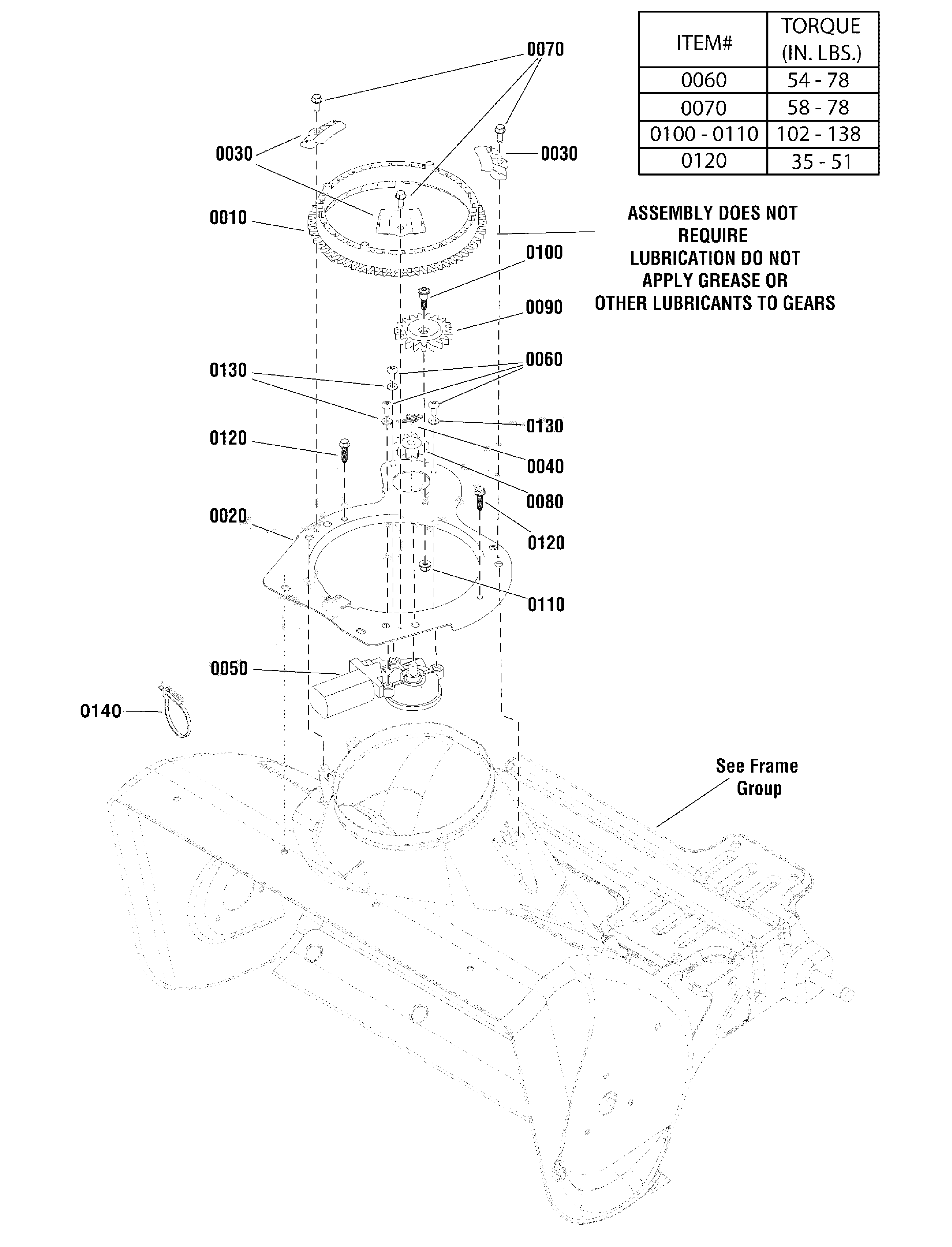 Chute rotation - electric