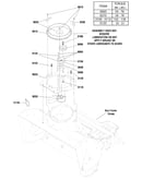Chute rotation - electric