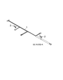 Lights & grips wire harness