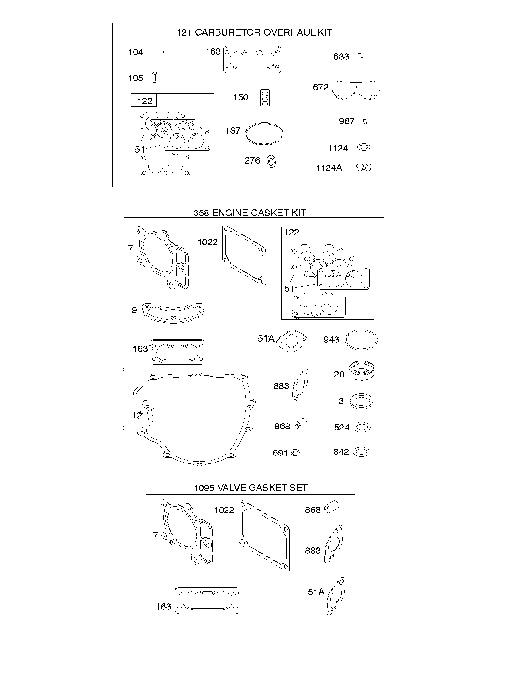 Engine/valve gasket set/carburetor overhaul kit