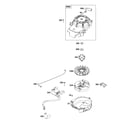 Craftsman CMXGMAM1125502 flywheel/ignition/starter diagram