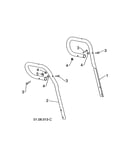 Loop handles
