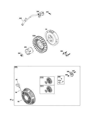Flywheel/ignition/starter