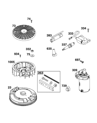 Flywheel/ignition/starter