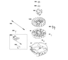 Craftsman CMXGWAS020734 flywheel/ignition/starter diagram