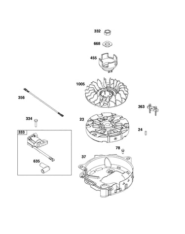 Flywheel/ignition/starter