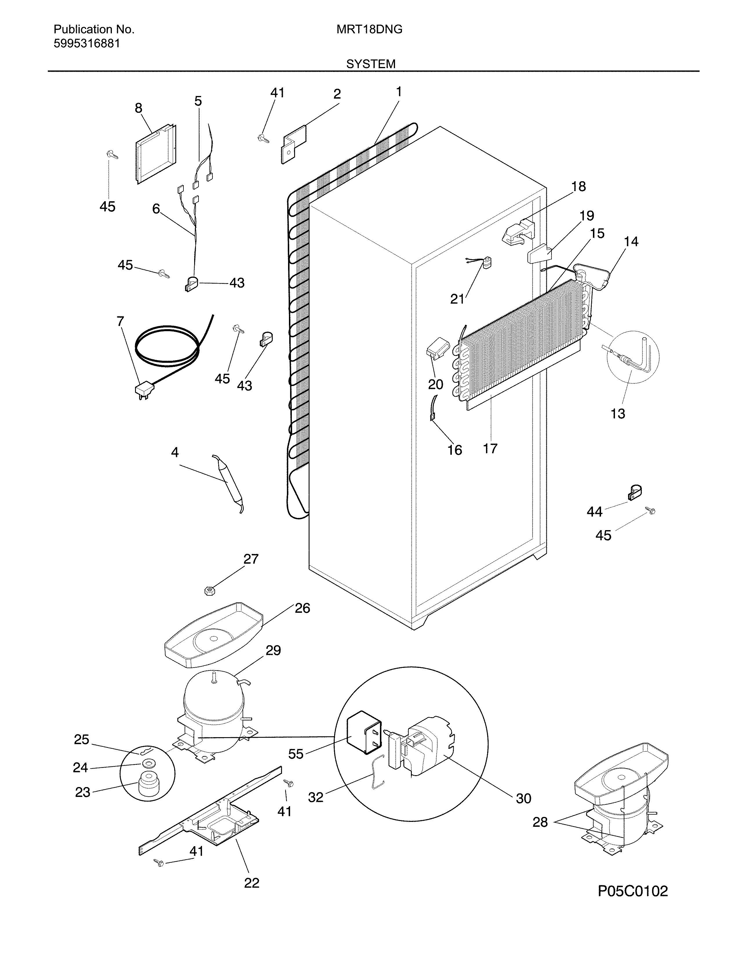 System