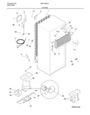 System