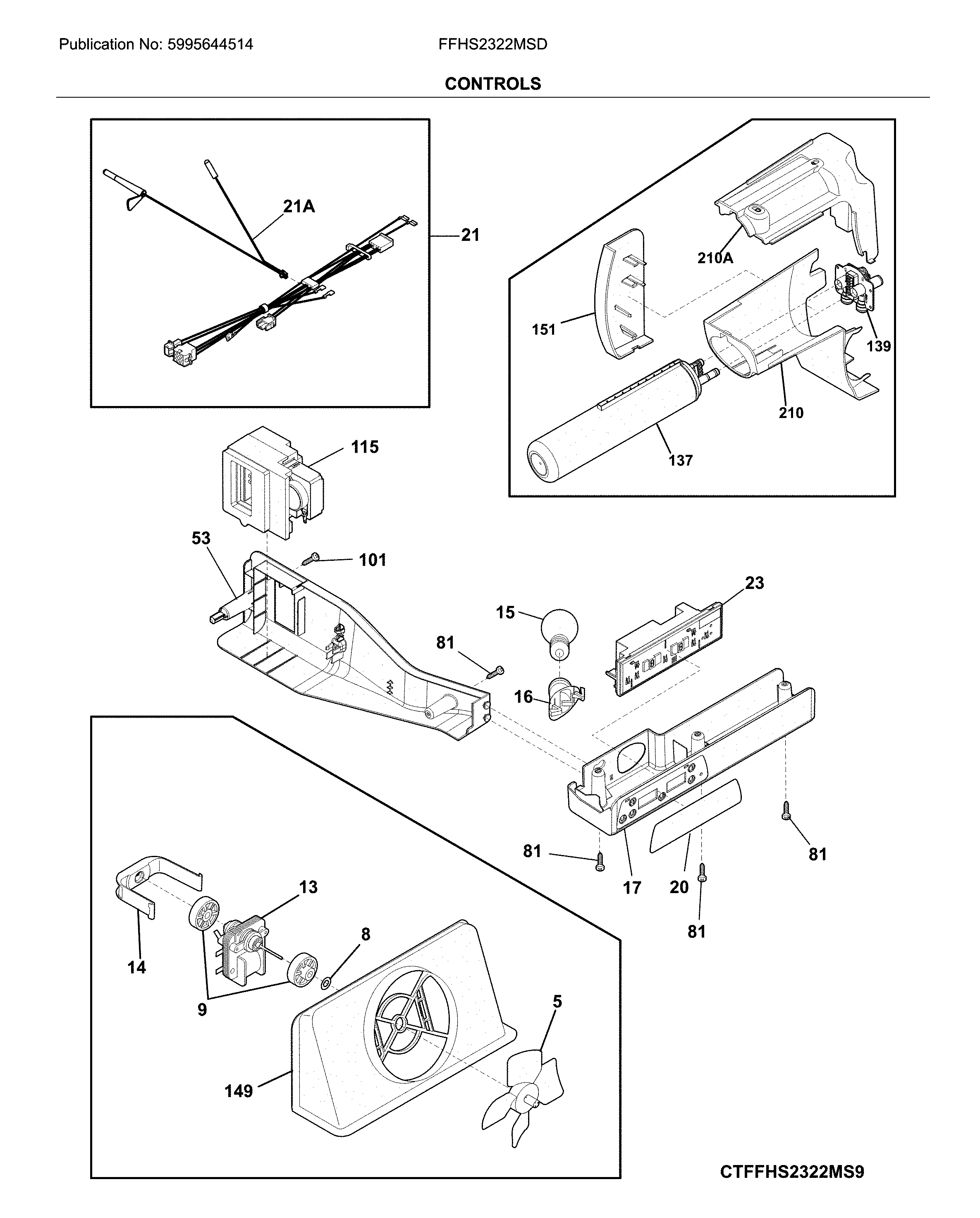 Controls