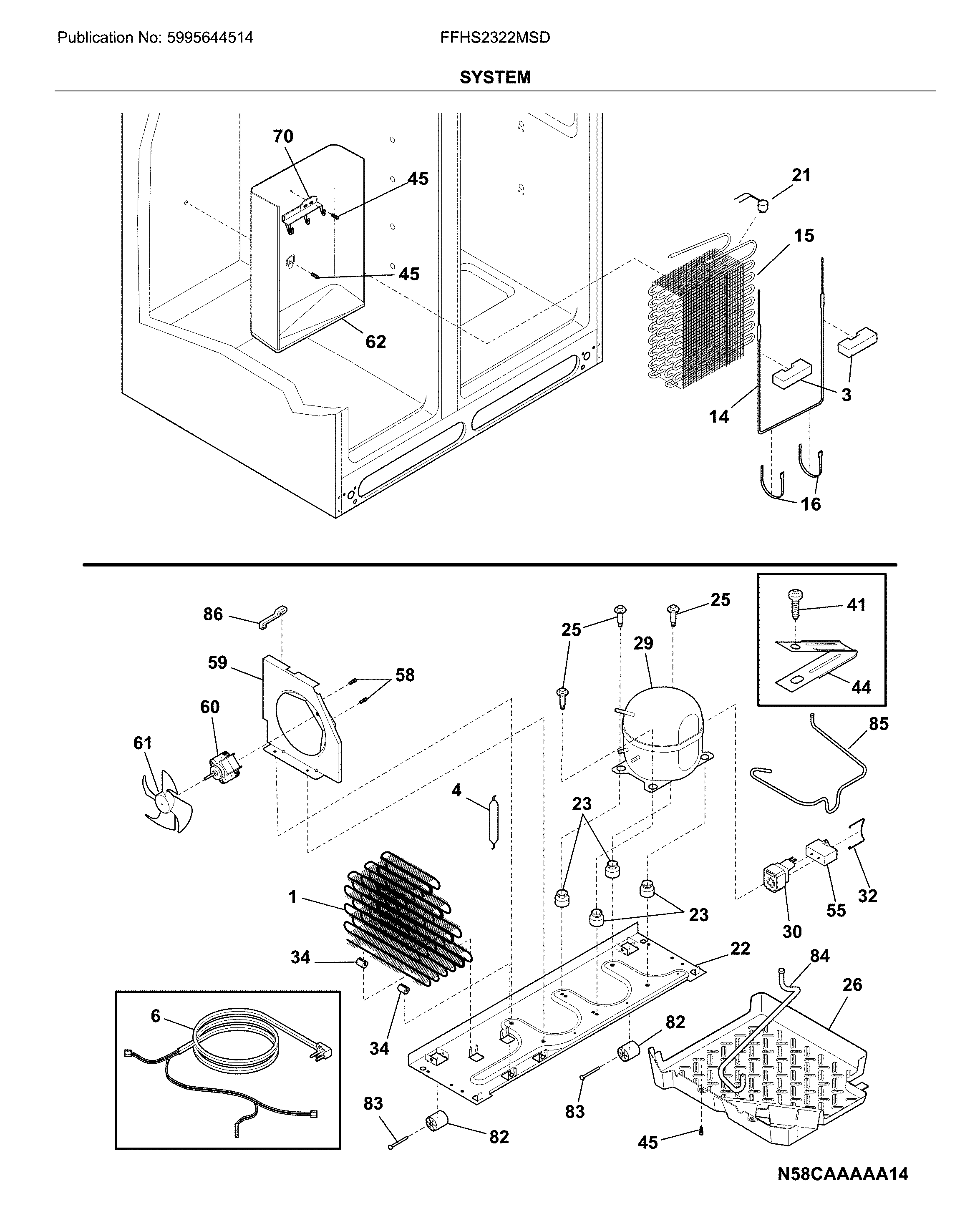System