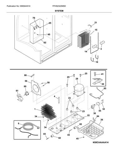 System