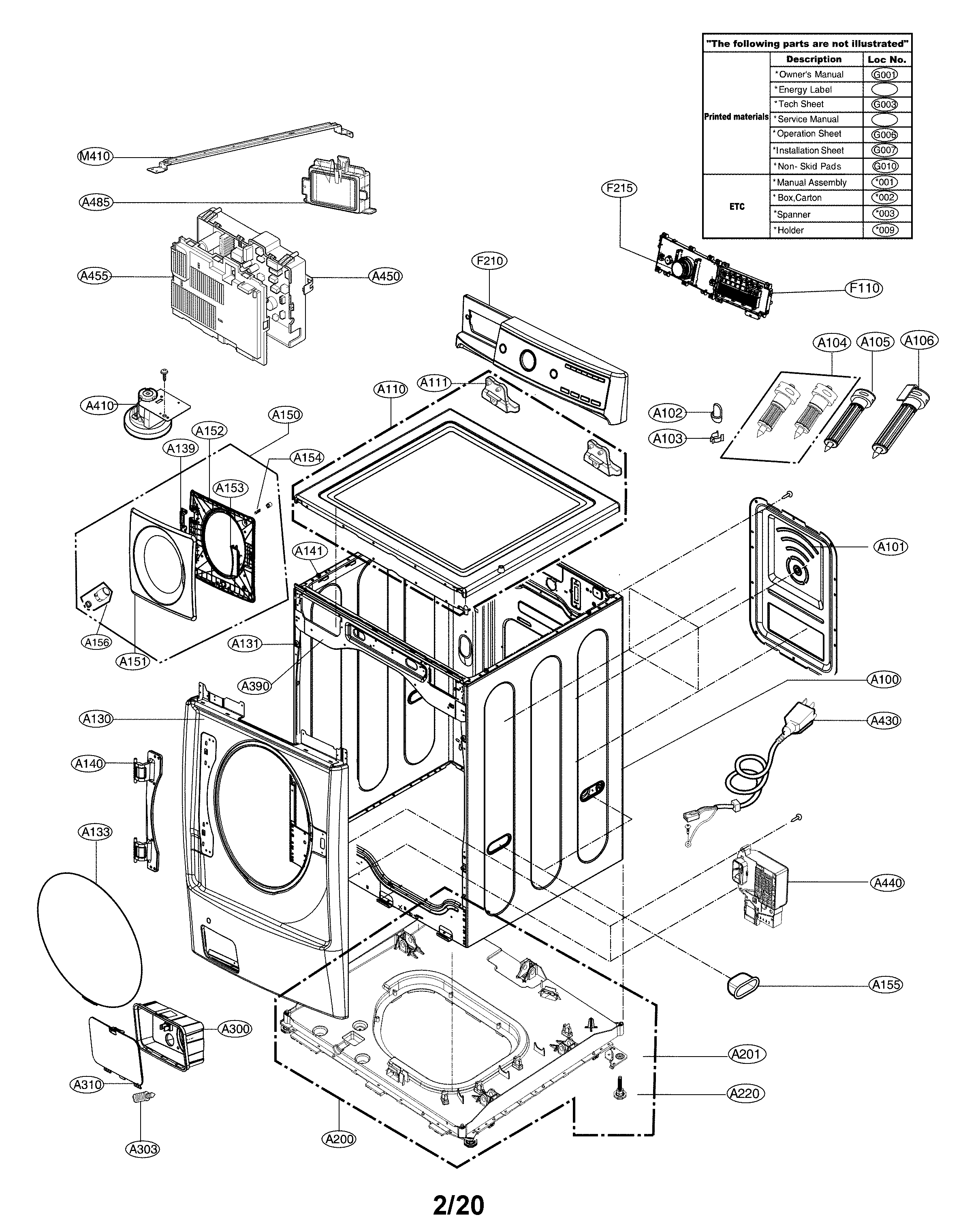 Cabinet & control panel