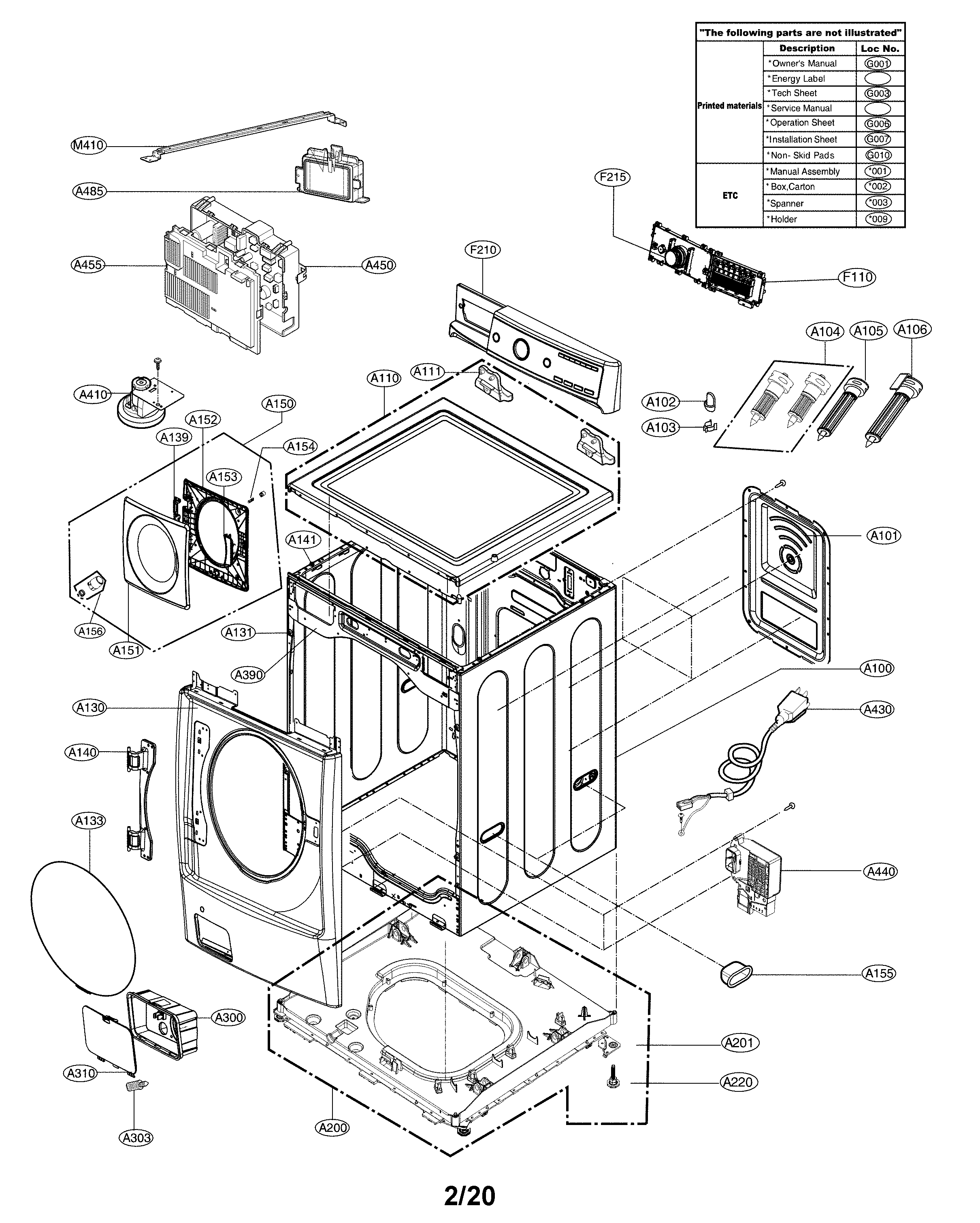 Cabinet & control panel