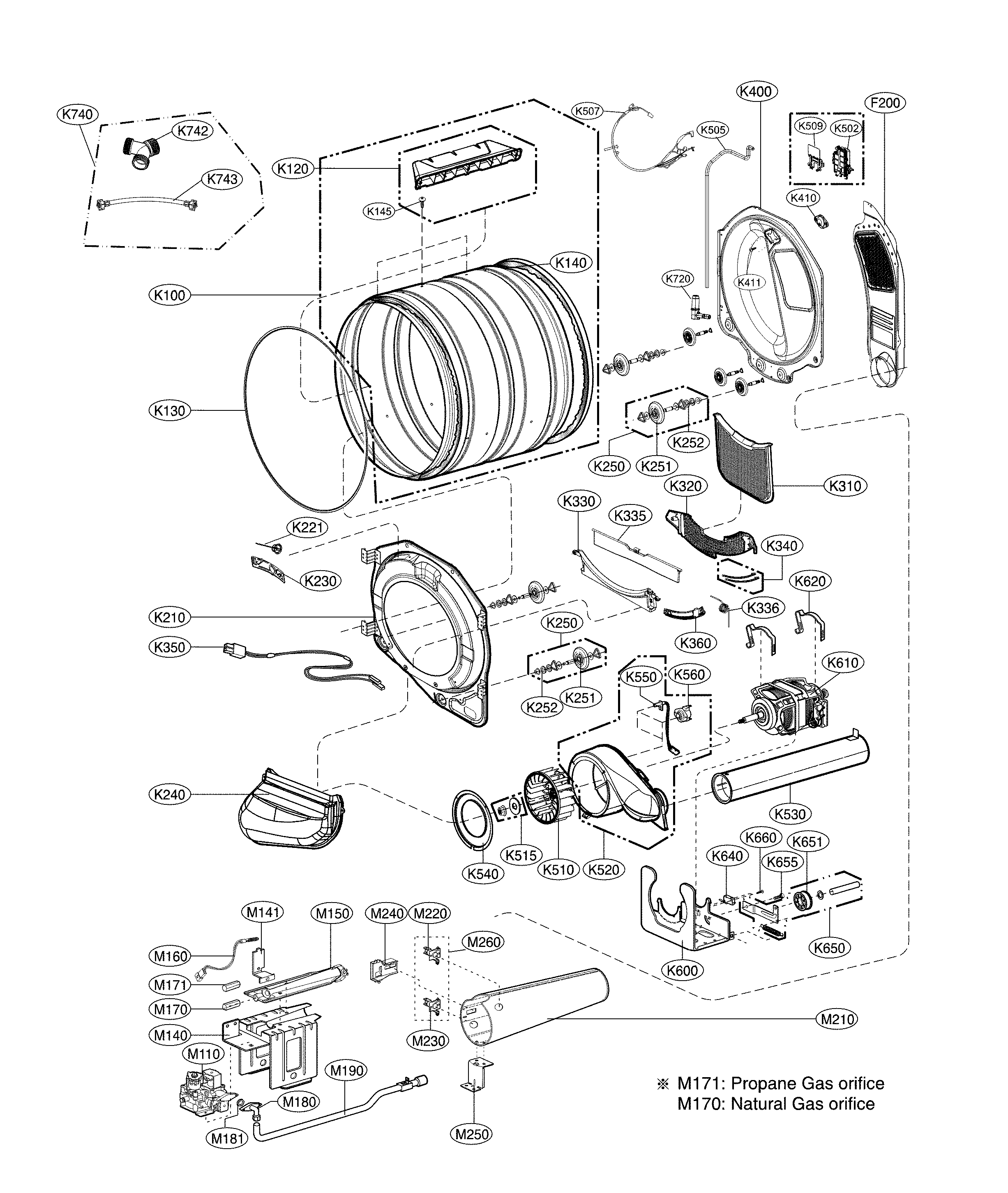 Drum & motor : gas type
