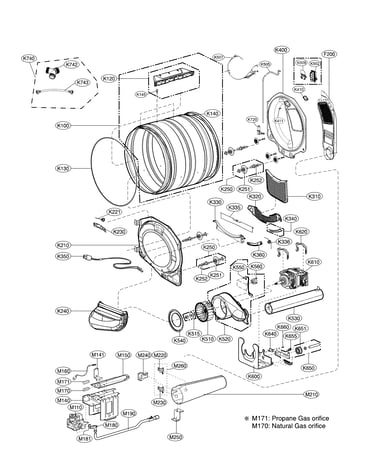 Drum & motor : gas type