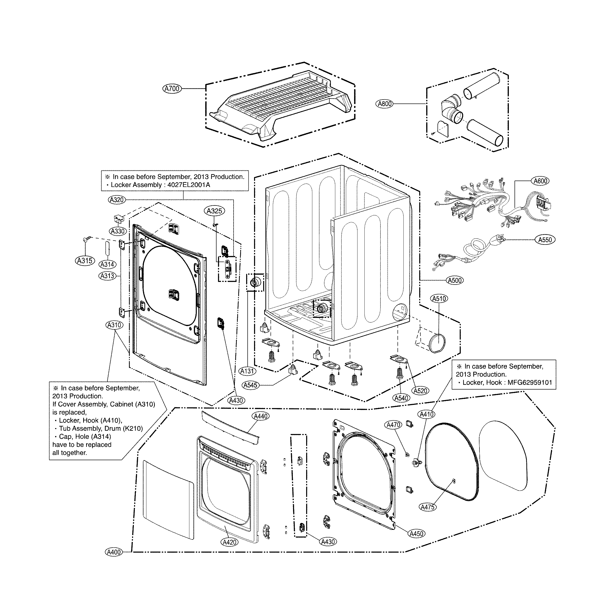 Cabinet & door : gas type