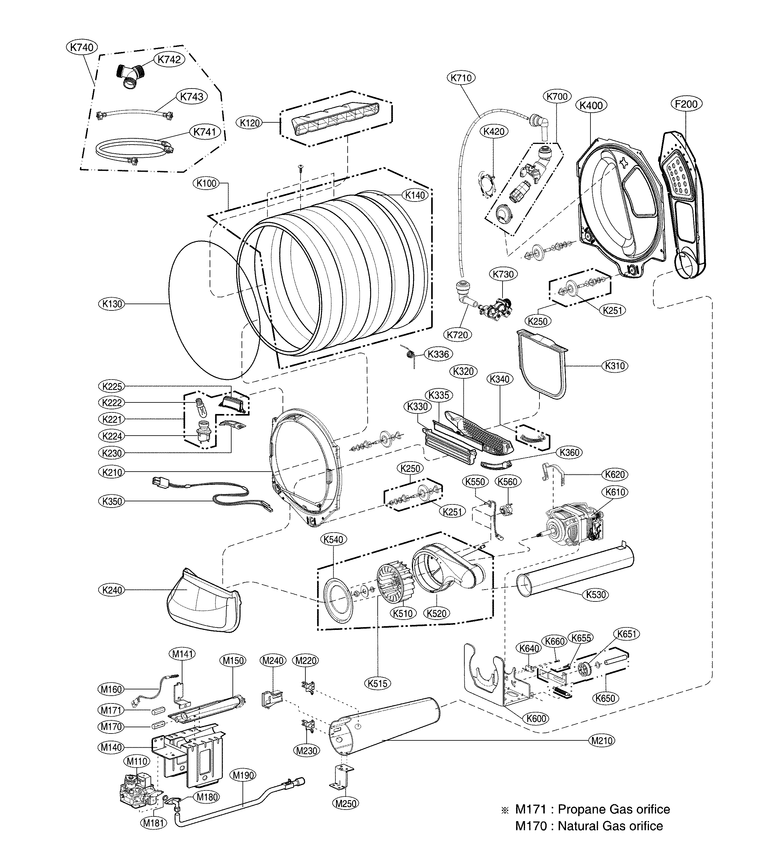 Drum & motor : gas type