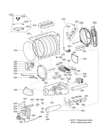 Drum & motor : gas type