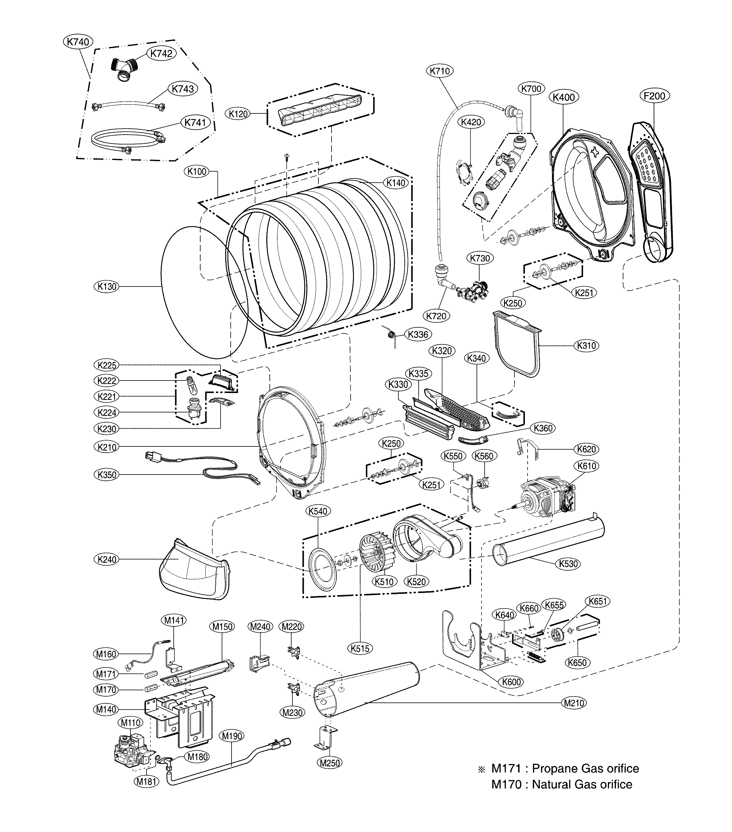 Drum & motor