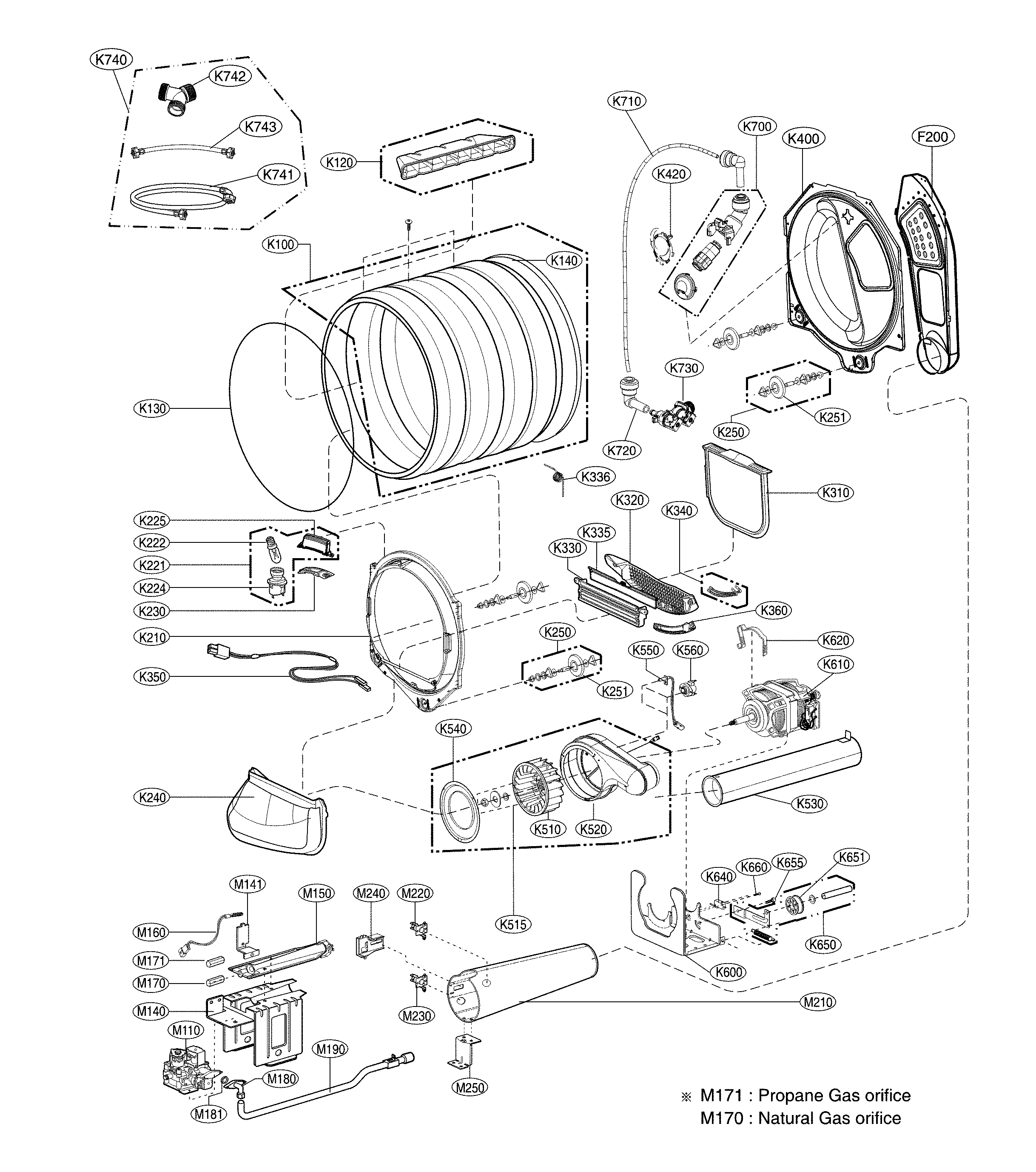 Drum & motor