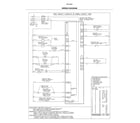 Kenmore 79049519312 wiring diagram diagram