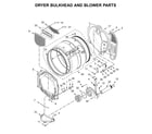 Whirlpool CGT9000GQ0 dryer bulkhead & blower parts diagram