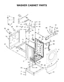 Washer cabinet