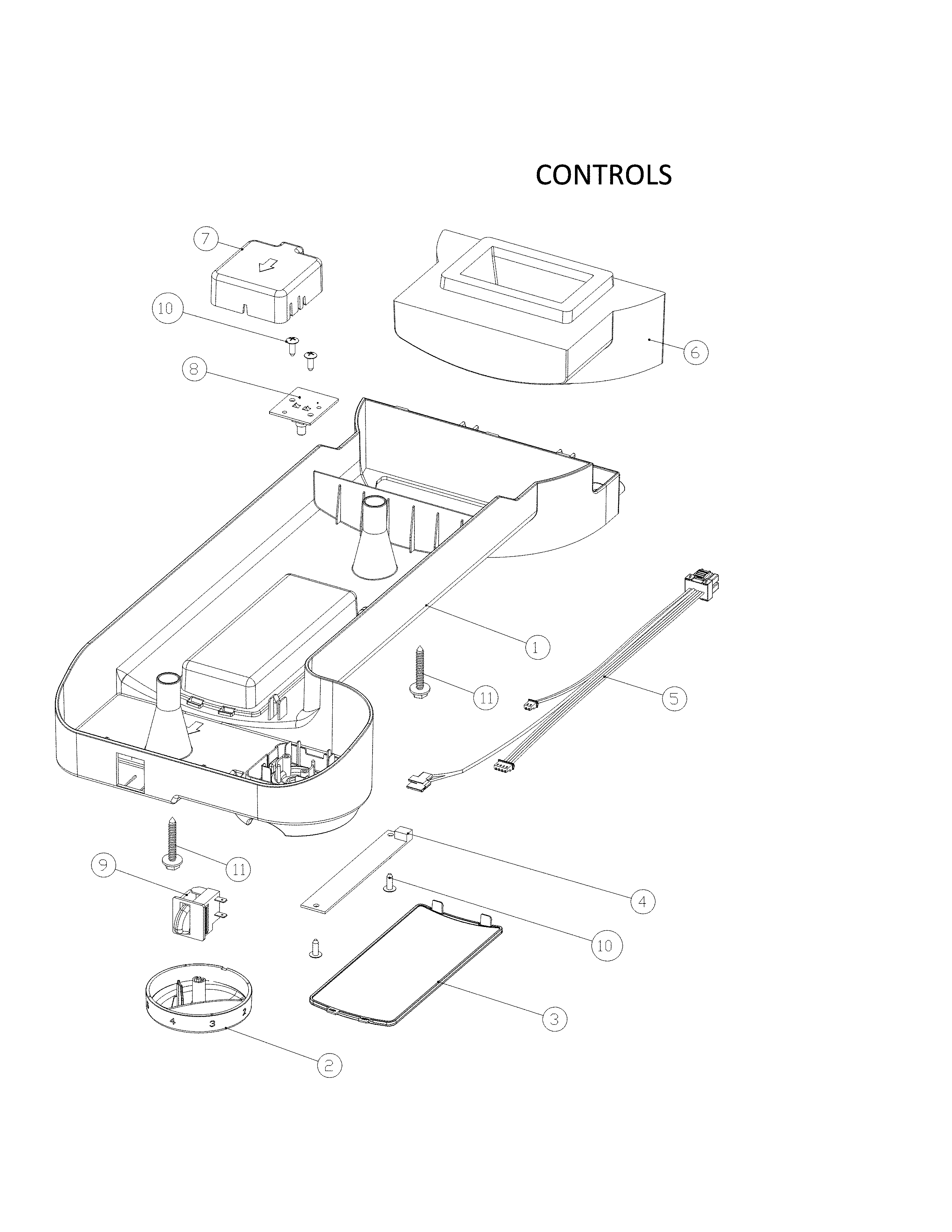 Controls