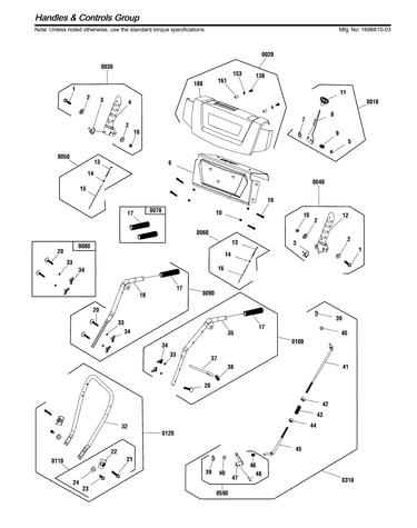 Handles & controls