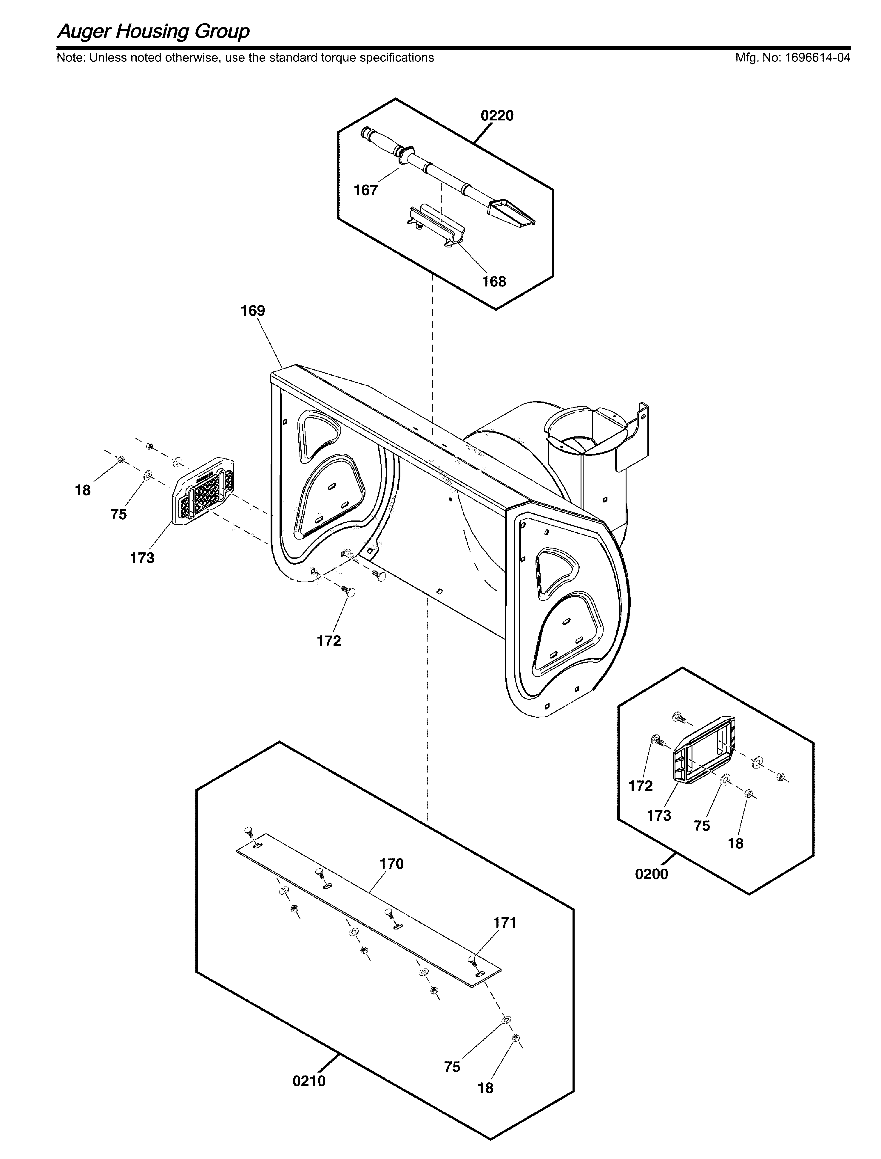 Auger housing