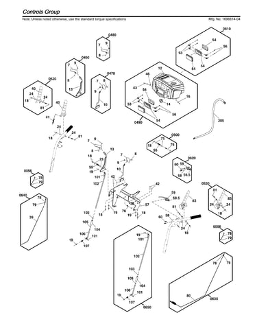 Controls