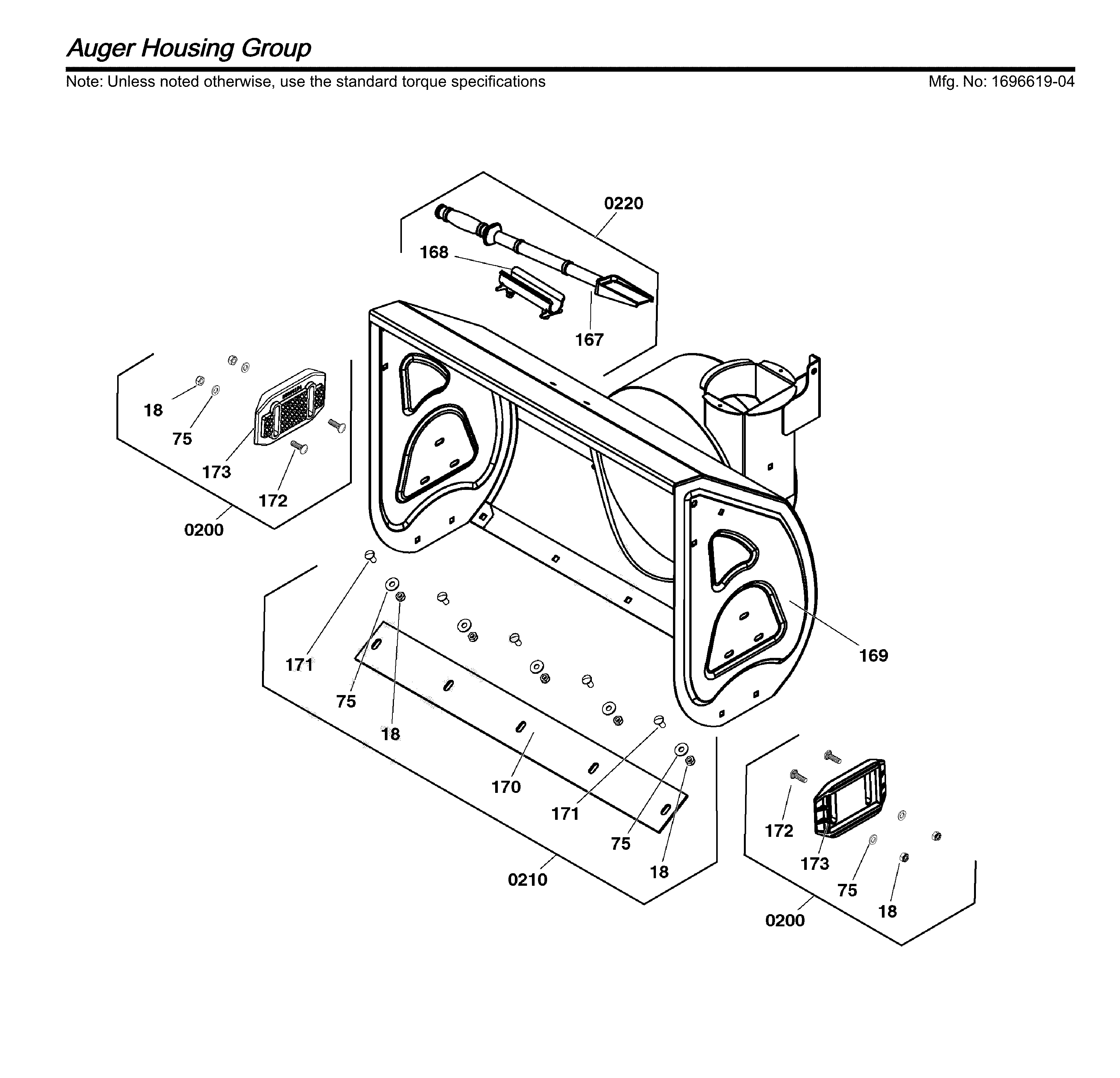 Auger housing