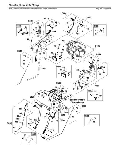 Handles & controls
