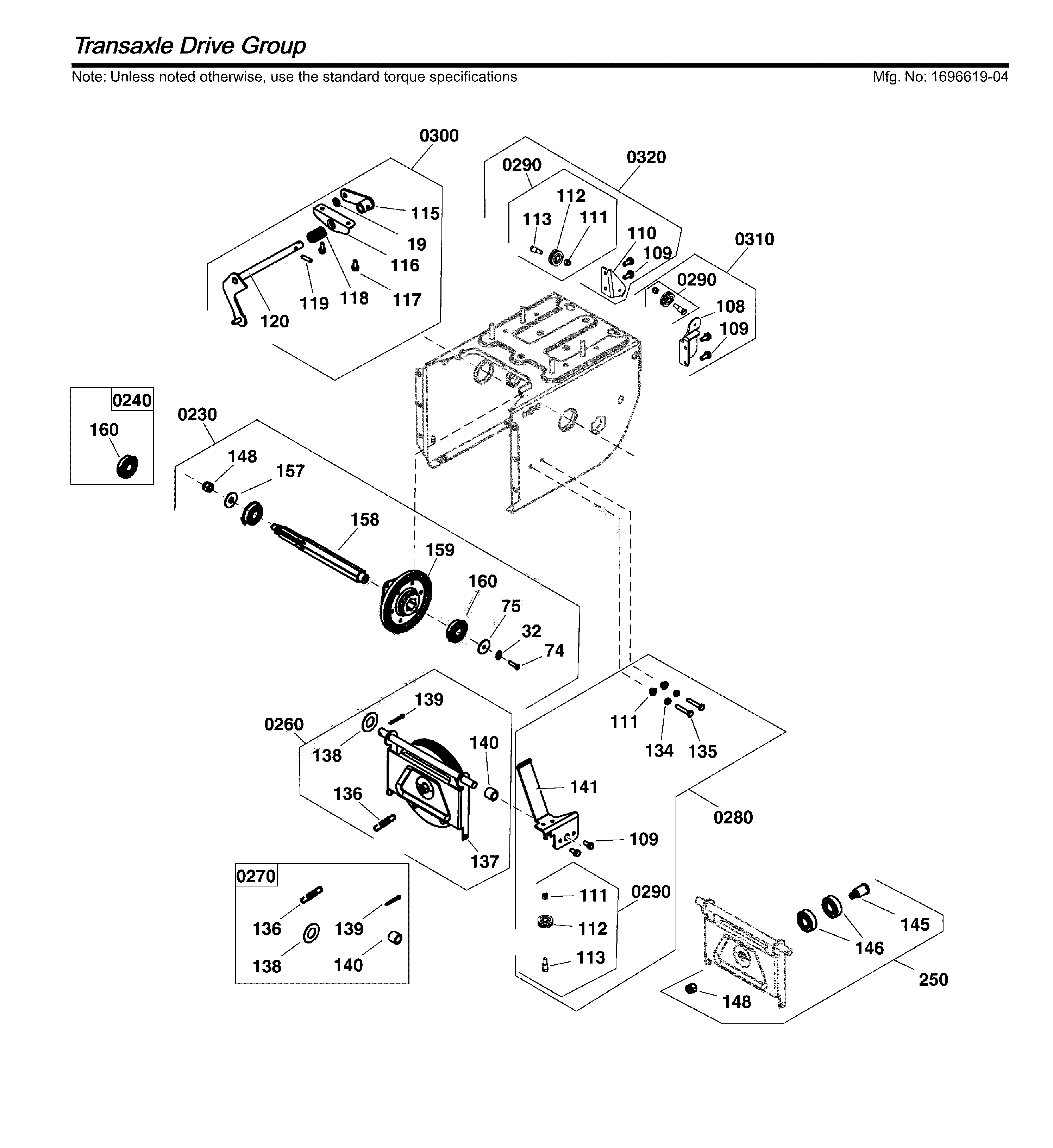 Transaxle drive