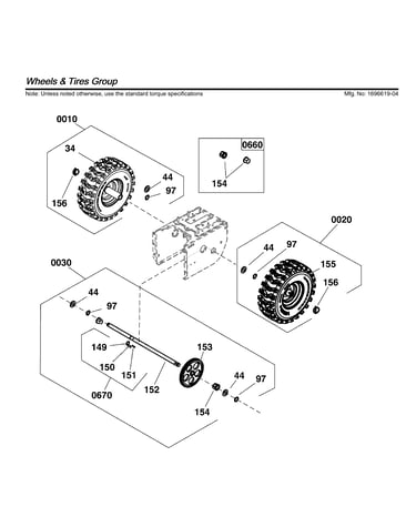 Wheels & tires
